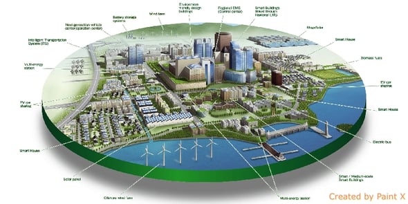 Arriva “Open & Agile Smart Cities Task Force”, la piattaforma per le smart city