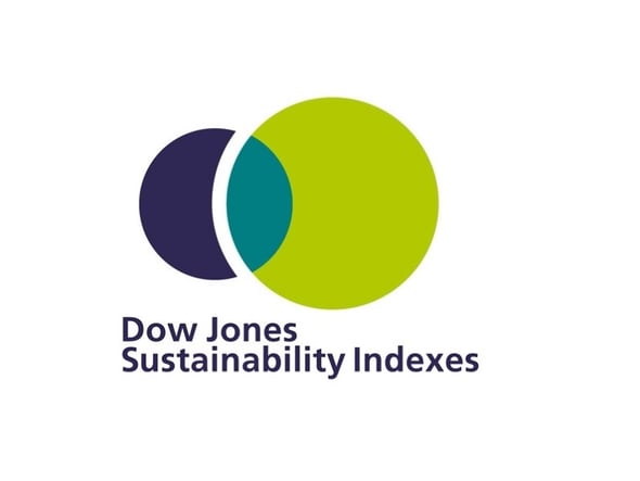 Dow Jones Sustainability Index, 12 aziende italiane incluse
