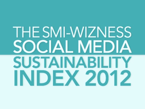 Social media e corporate blog per comunicare la sostenibilità