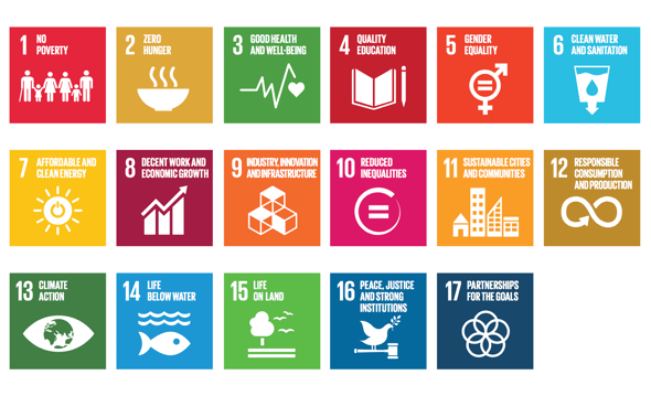 Italy and the 17 SDGs at a glance